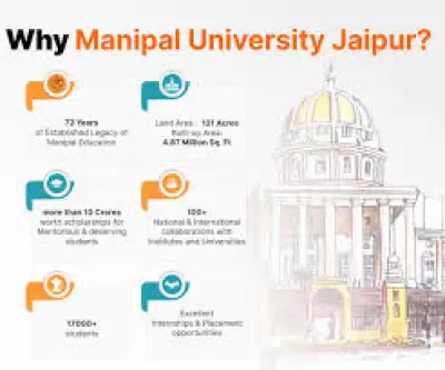 Manipal University, Jaipur